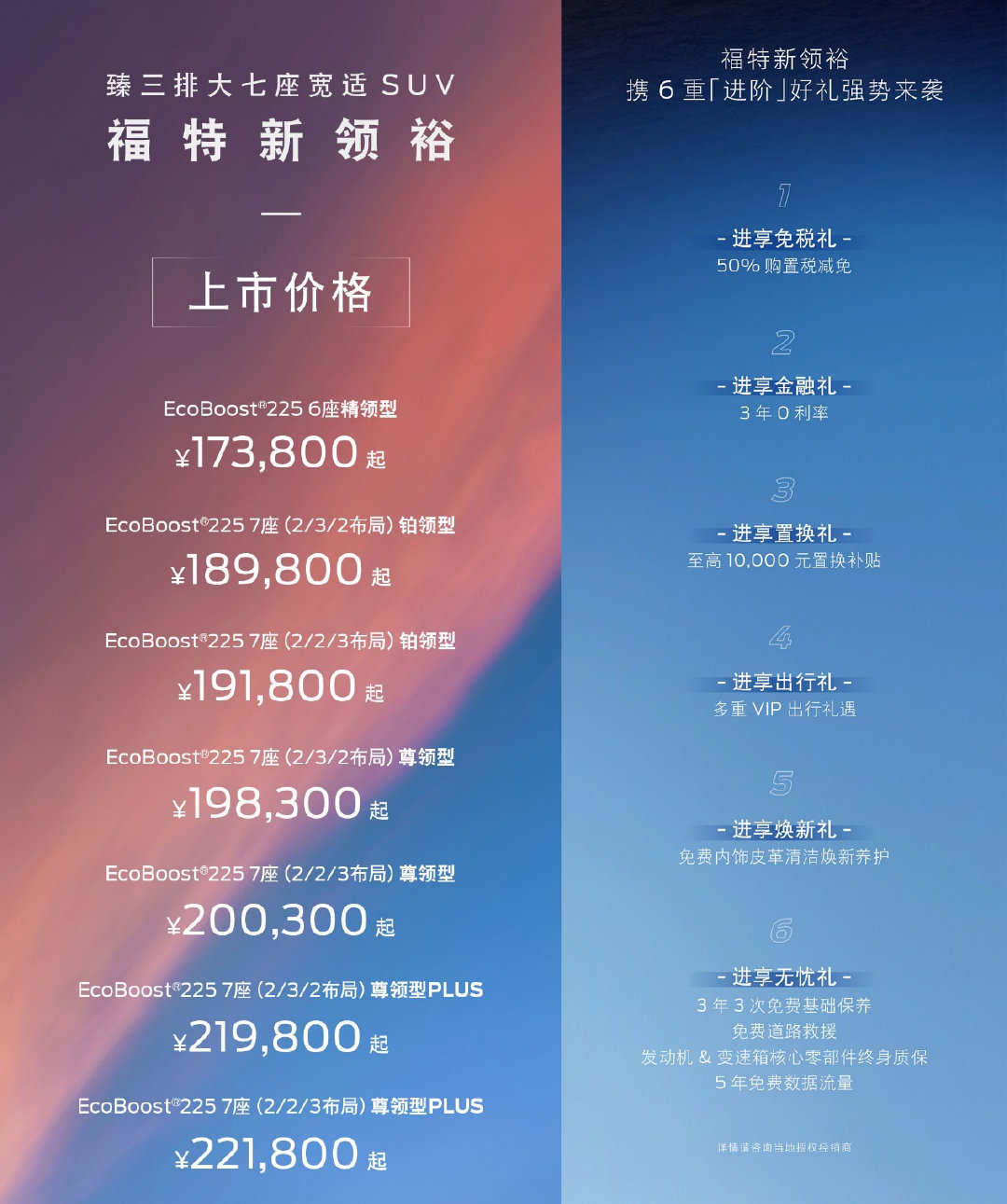 售價17.38萬元起，福特新款領裕正式上市