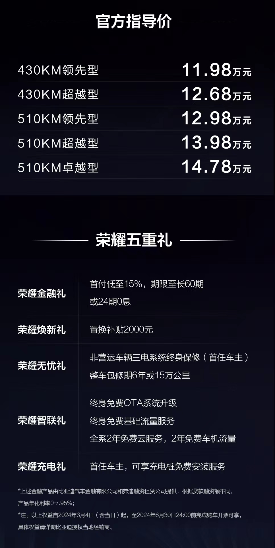 比亞迪元PLUS榮耀版正式上市，售價(jià)11.98萬元起