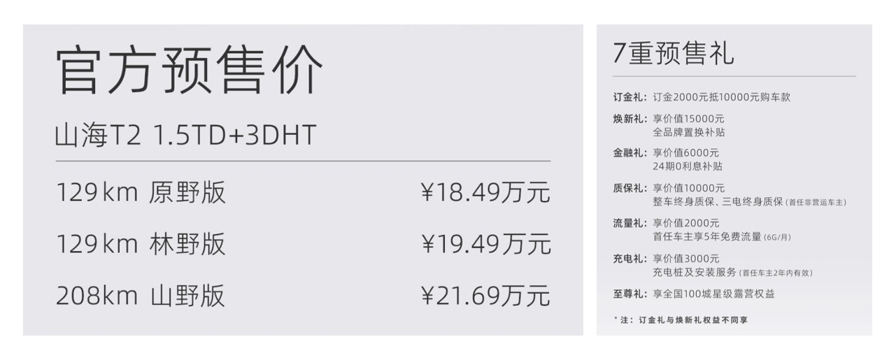 捷途山海T2正式開啟預(yù)售，預(yù)售價(jià)18.49萬(wàn)元起