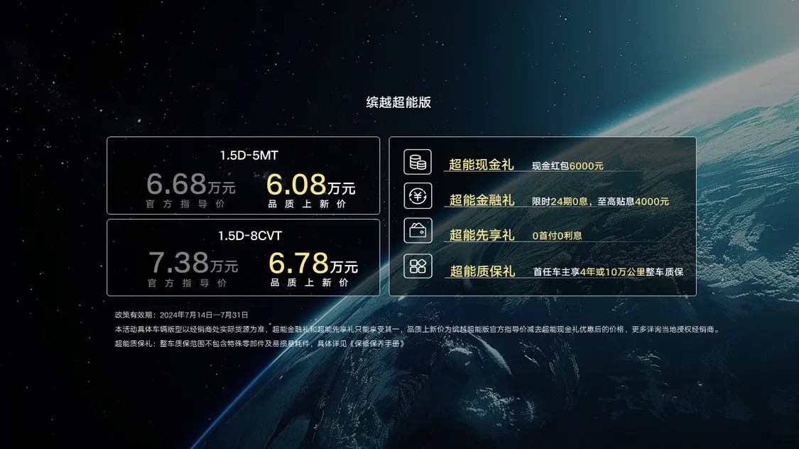 吉利繽越超能版上市 配1.5L自吸動(dòng)力/官方指導(dǎo)價(jià)6.68萬元起