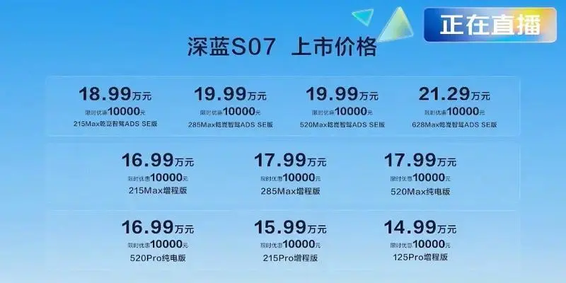 深藍(lán)S07正式上市，售價14,99萬元起