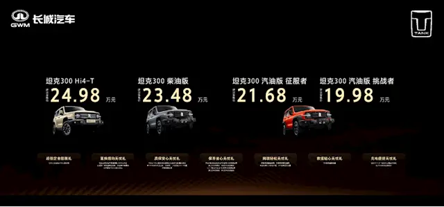 2025款坦克300正式上市，售價19.98萬起