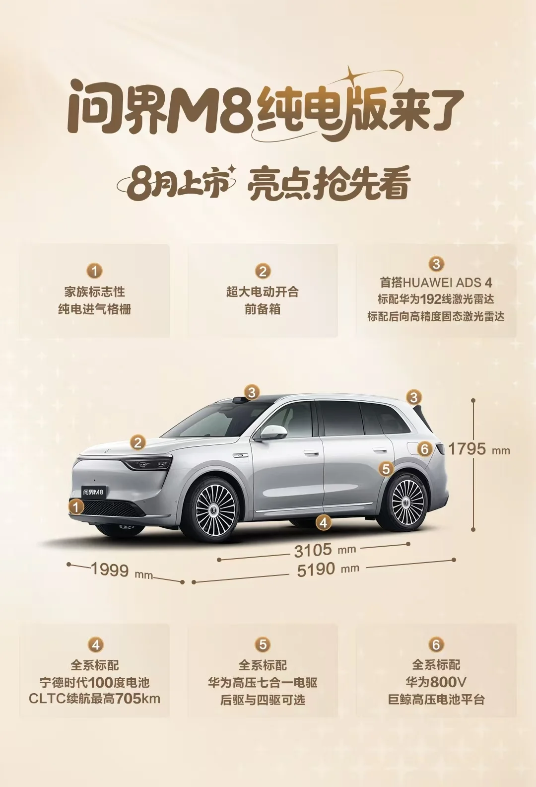 問界M8純電版定于8月上市 搭載乾崑智駕ADS 4.0/純電續(xù)航705km