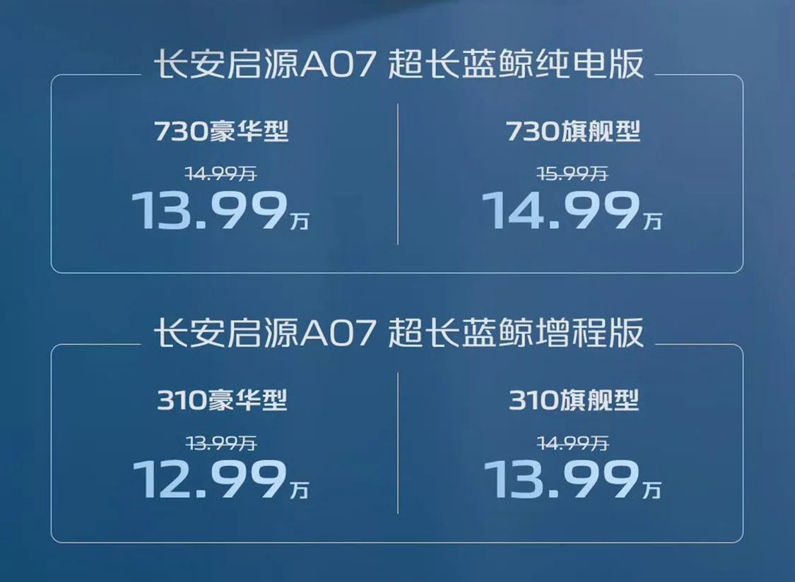 長安啟源A07超長藍(lán)鯨純電版/增程版上市 權(quán)益價12.99萬元起