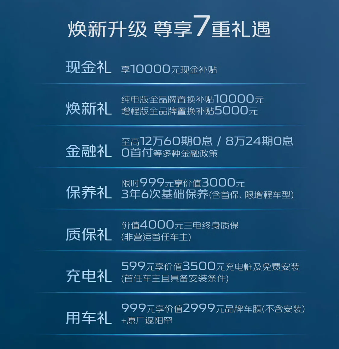 長安啟源A07超長藍(lán)鯨純電版/增程版上市 權(quán)益價12.99萬元起