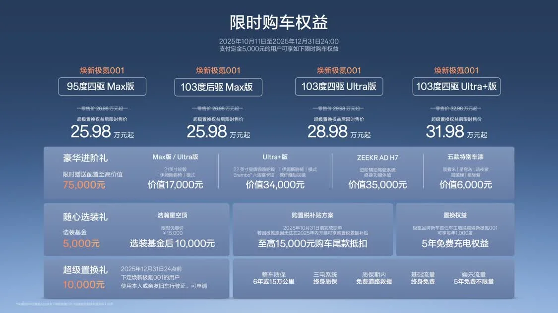 全系900V架構(gòu)/性能全面提升 煥新極氪001限時售價25.98萬元起
