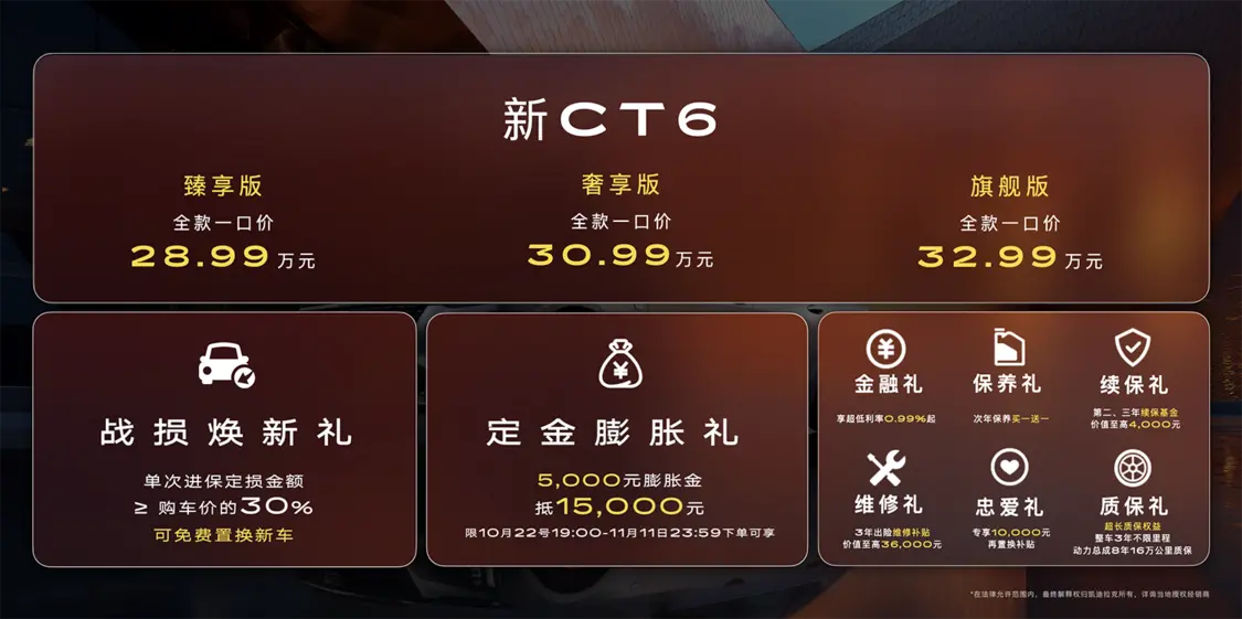 新推出“戰(zhàn)損煥新禮”權(quán)益 凱迪拉克新CT6全款一口價28.9萬元起