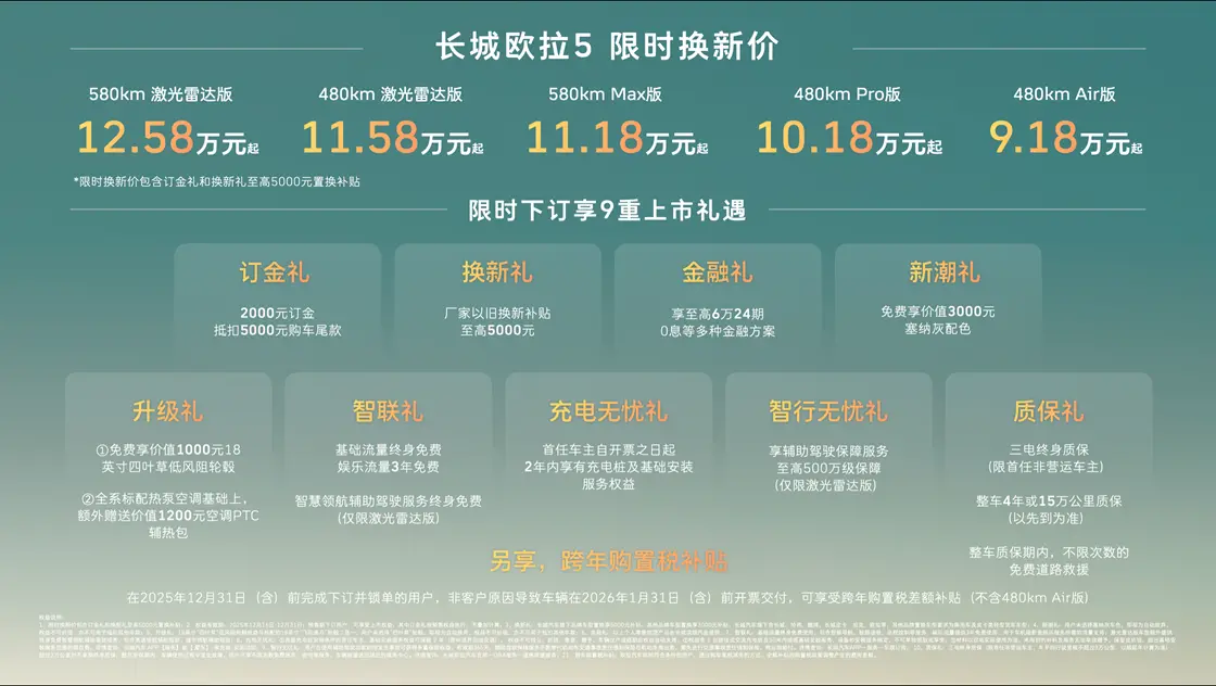 長城歐拉5正式上市，限時換新價9.18萬元起
