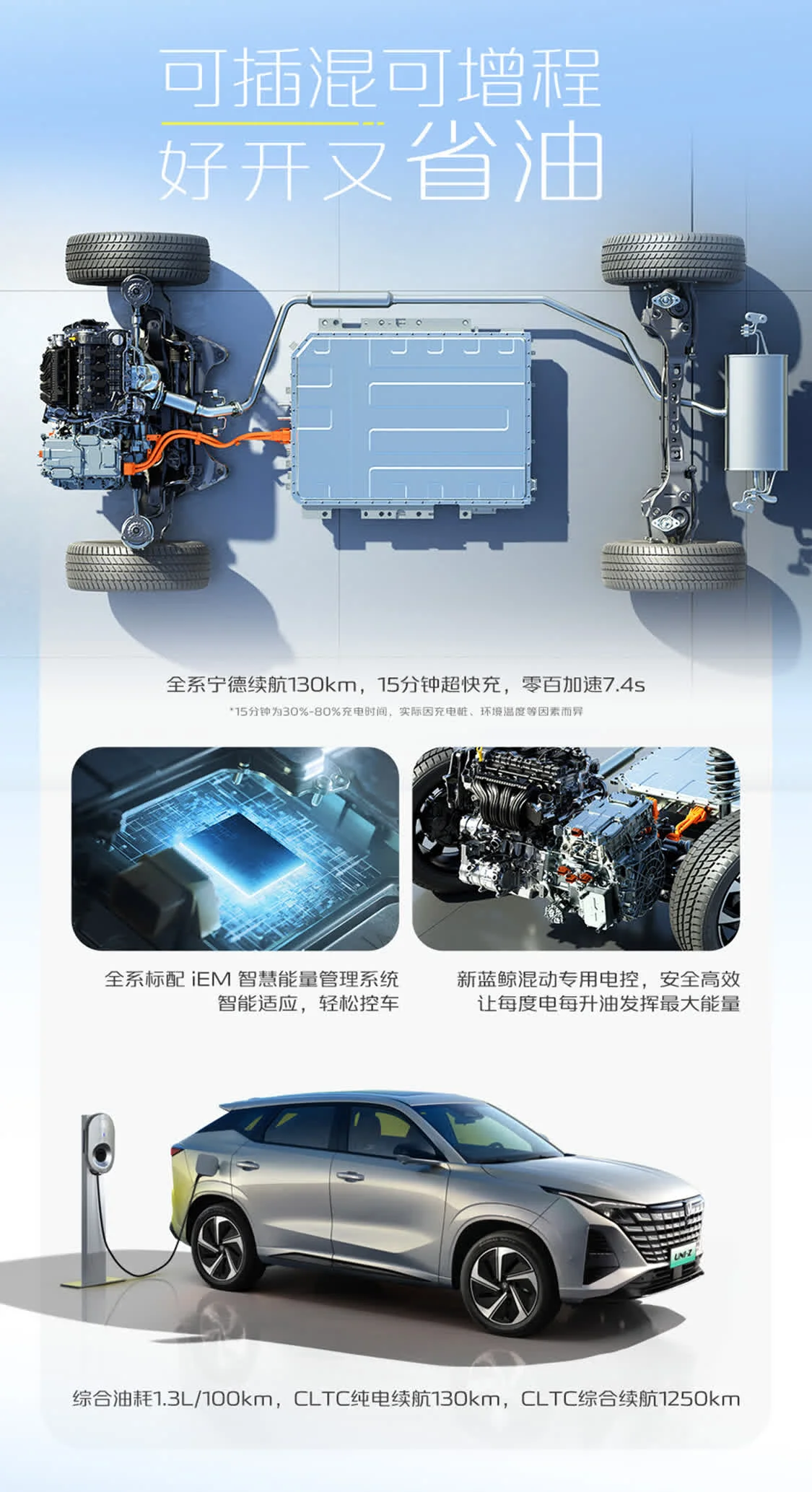配寧德時(shí)代電池/130km純電續(xù)航 26款長(zhǎng)安UNI-Z PHEV限時(shí)9.89萬(wàn)元起